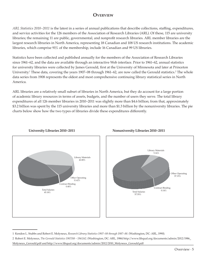 ARL Statistics 2010-2011 page 5