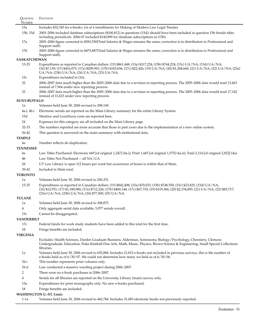 ARL Academic Law Library Statistics 2006-2007 page 51