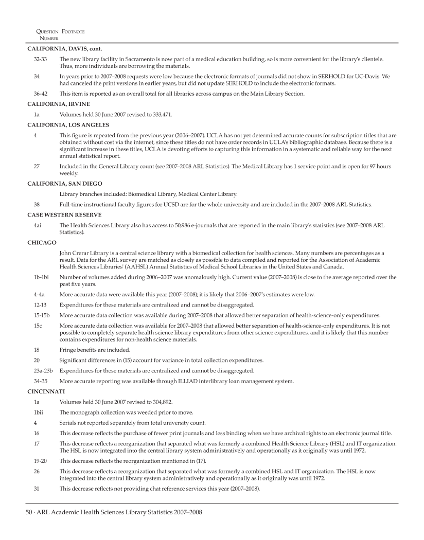 ARL Academic Health Sciences Library Statistics 2007–2008 page 50