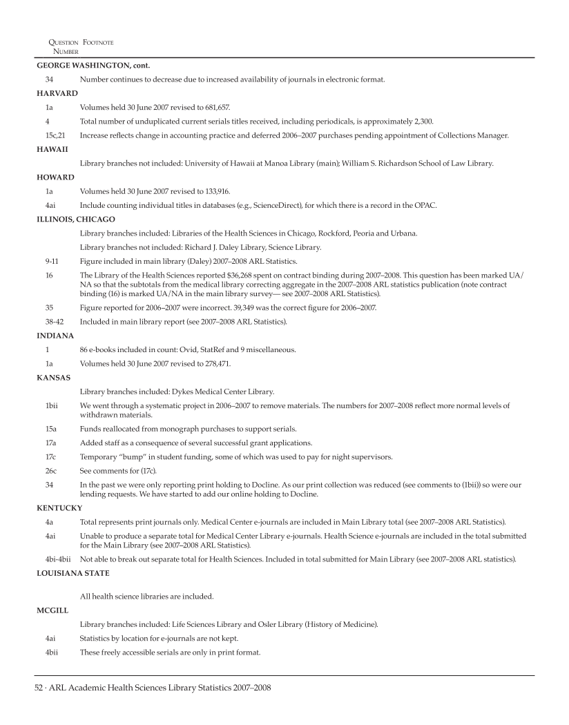 ARL Academic Health Sciences Library Statistics 2007–2008 page 52