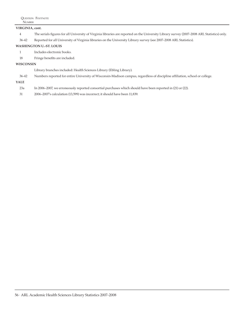 ARL Academic Health Sciences Library Statistics 2007–2008 page 56