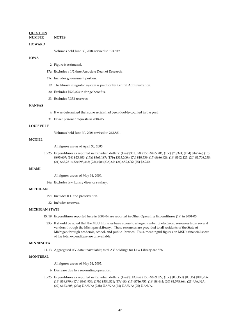 ARL Academic Law Library Statistics 2004–2005 page 47