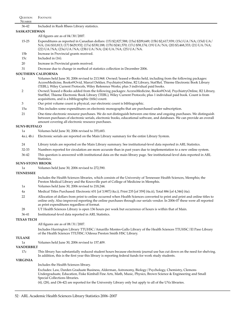 ARL Academic Health Sciences Library Statistics 2006–2007 page 52