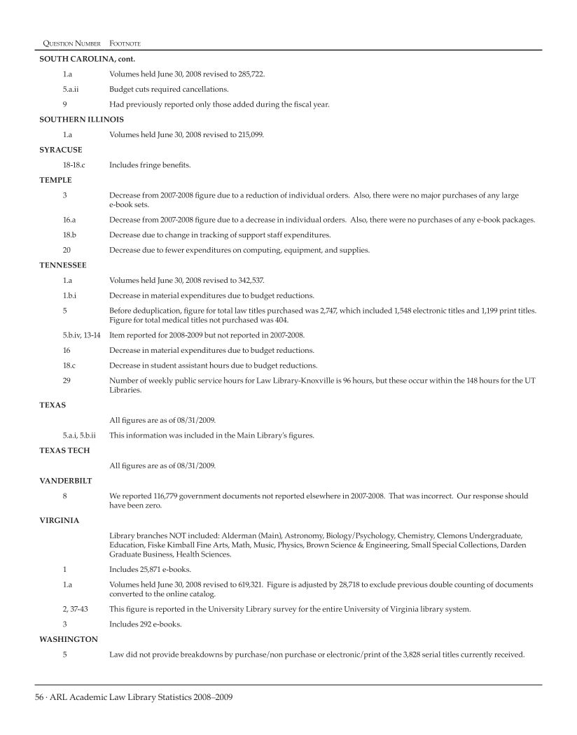 ARL Academic Law Library Statistics 2008-2009 page 56