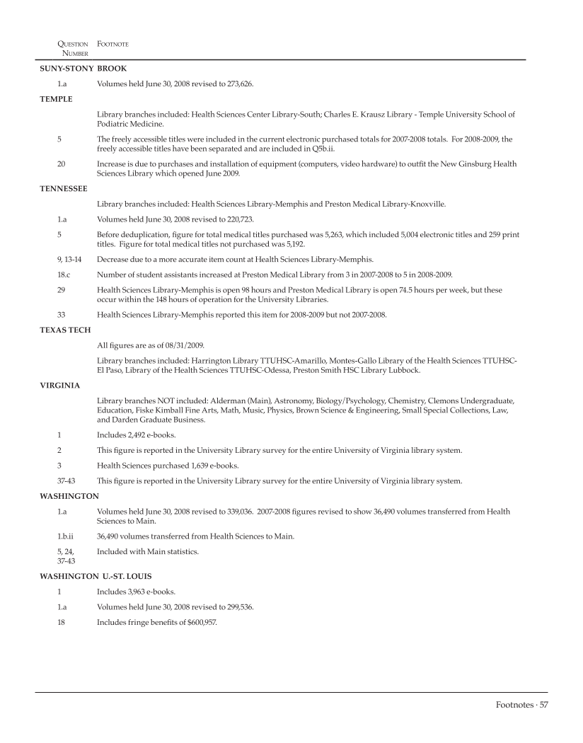 ARL Academic Health Sciences Library Statistics 2008–2009 page 57