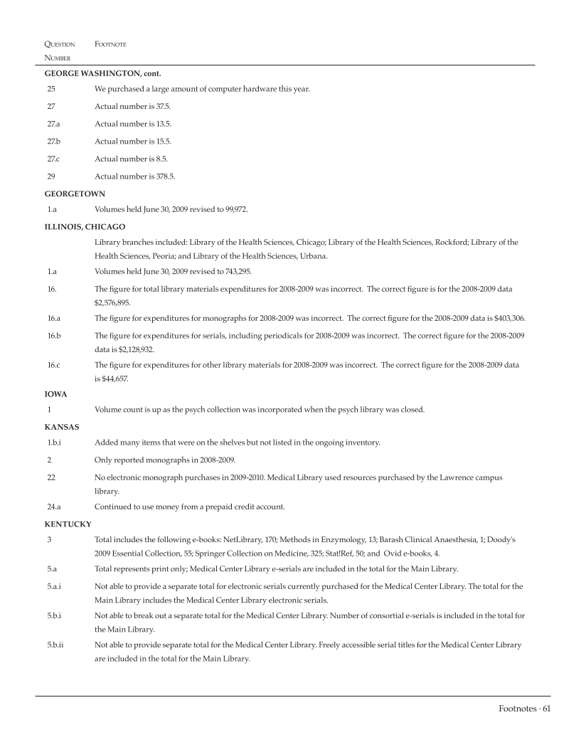 ARL Academic Health Sciences Library Statistics 2009-2010 page 61