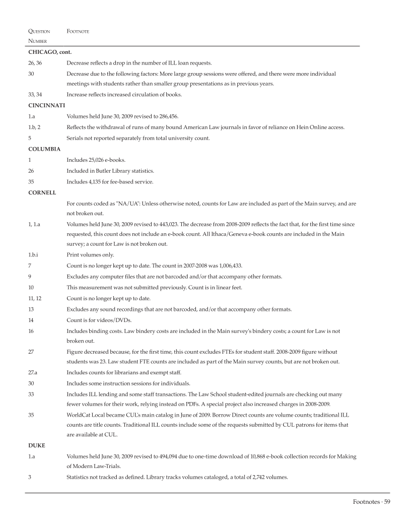 ARL Academic Law Library Statistics 2009-2010 page 59