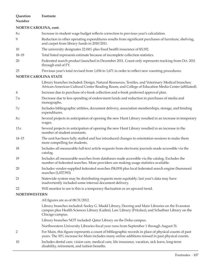 ARL Statistics 2011–2012 page 107