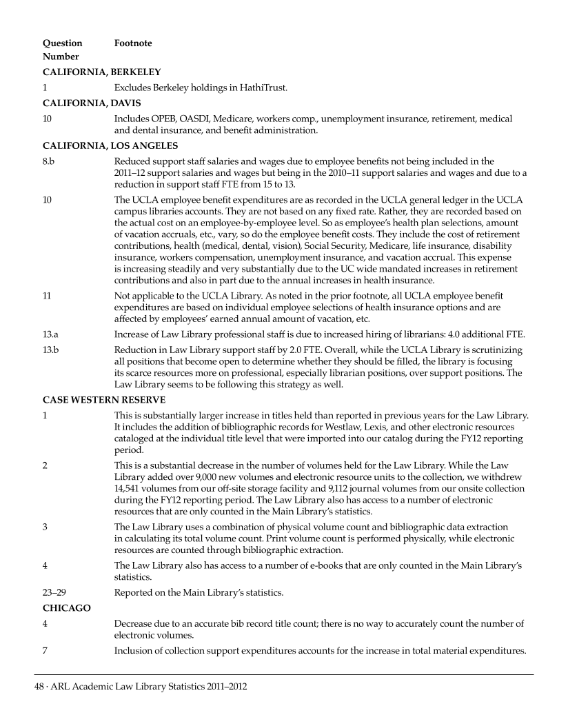 ARL Academic Law Library Statistics 2011-2012 page 48