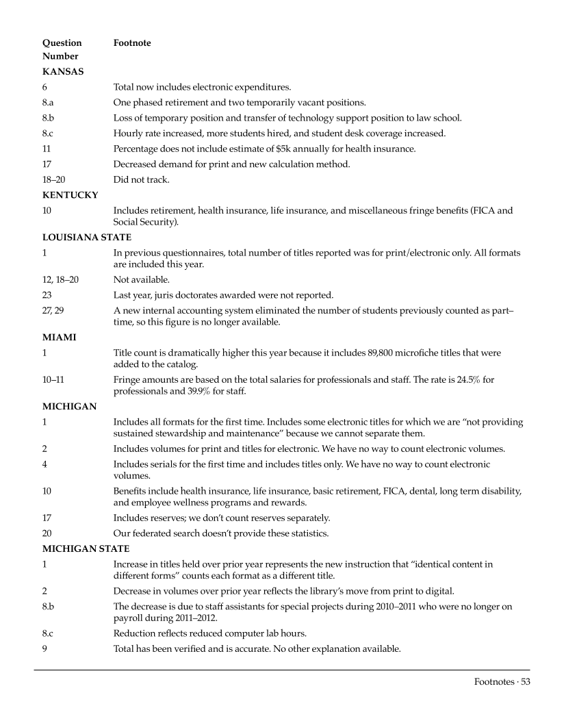 ARL Academic Law Library Statistics 2011-2012 page 53