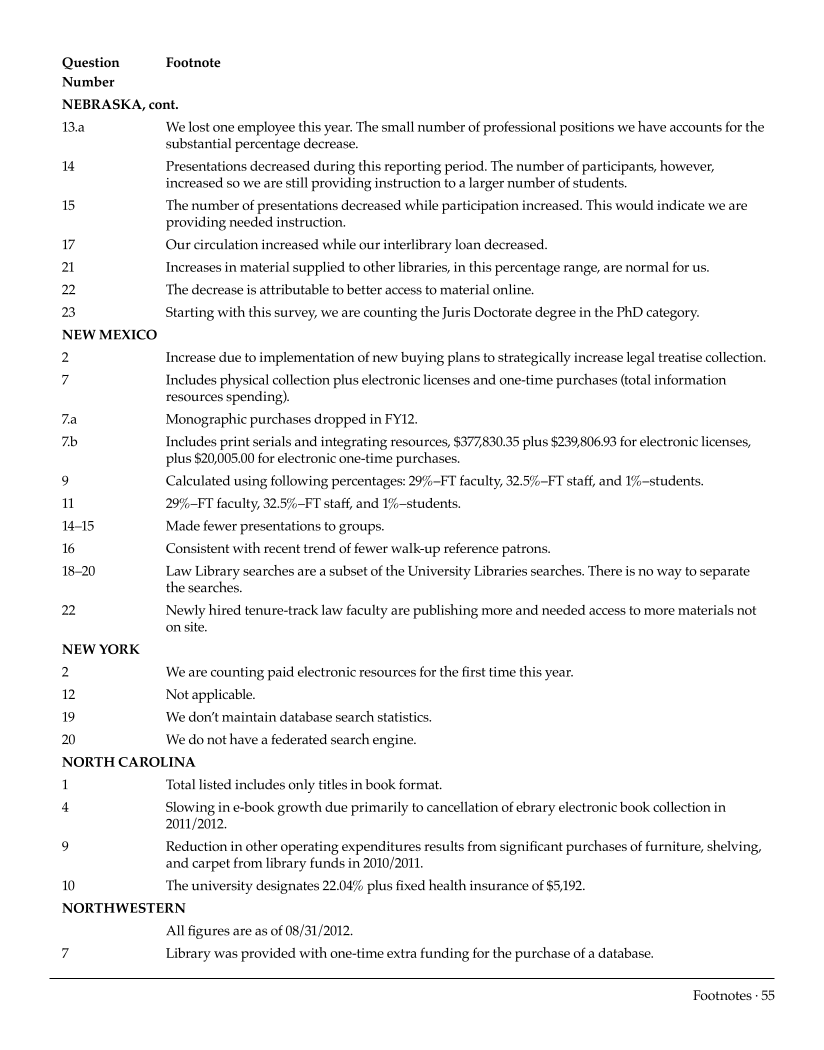 ARL Academic Law Library Statistics 2011-2012 page 55