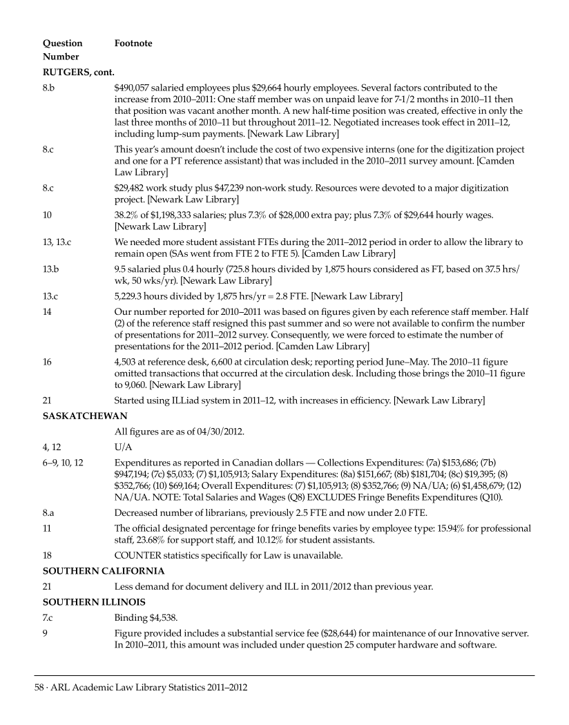 ARL Academic Law Library Statistics 2011-2012 page 58