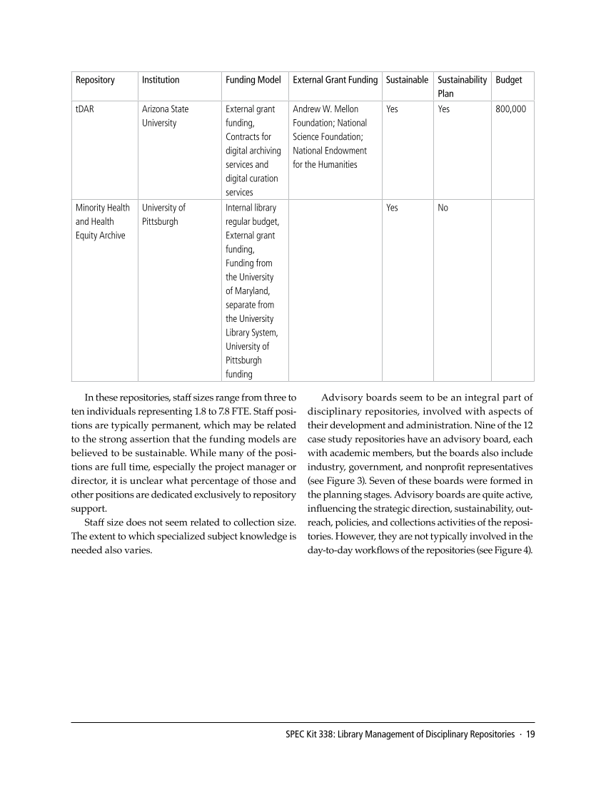 SPEC Kit 338: Library Management of Disciplinary Repositories (November 2013) page 19