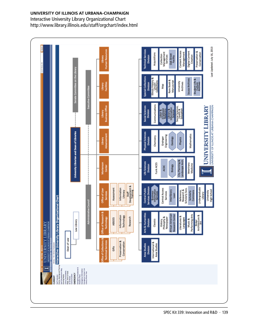 SPEC Kit 339: Innovation and R&D (December 2013) page 139