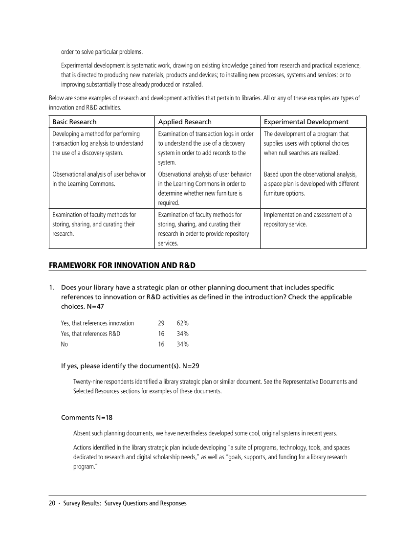 SPEC Kit 339: Innovation and R&D (December 2013) page 20