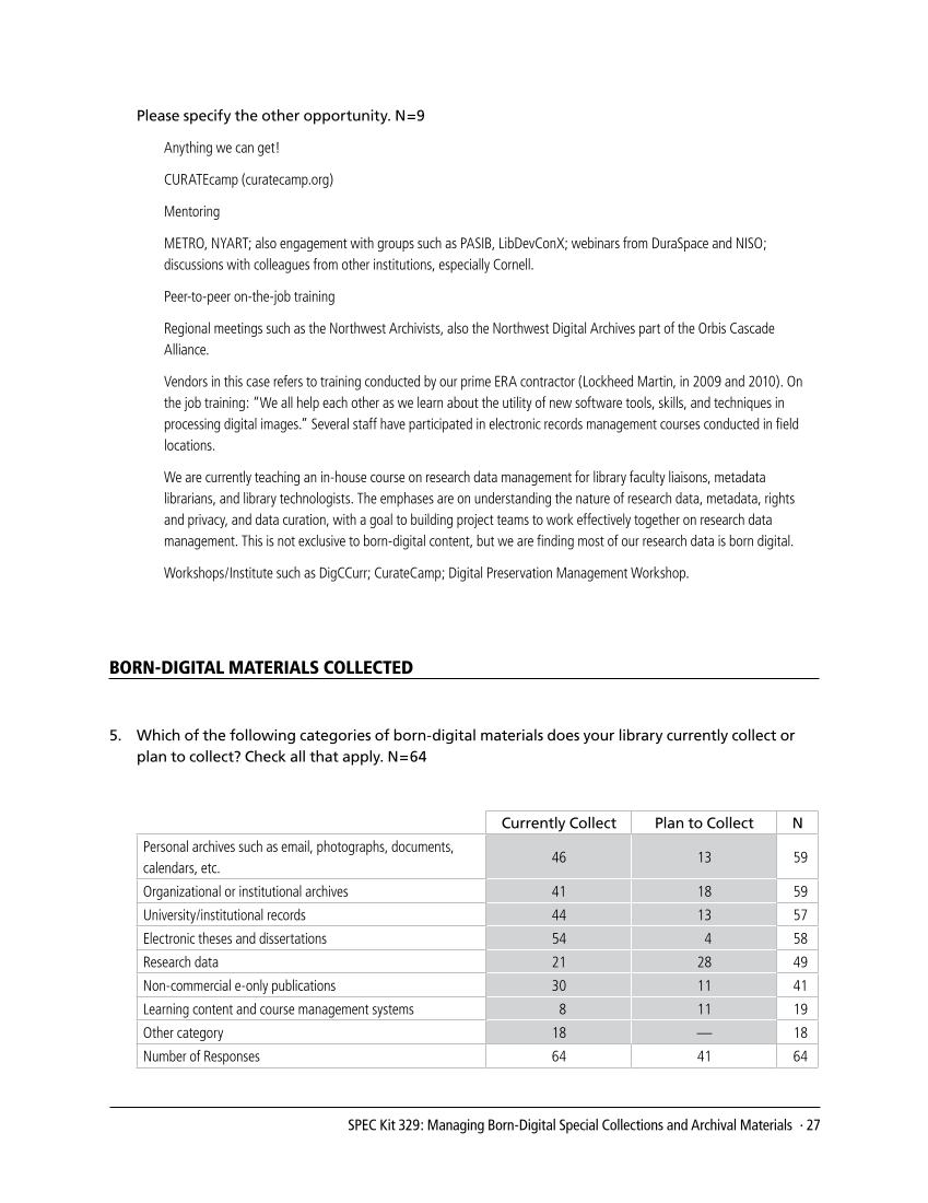 SPEC Kit 329: Managing Born-Digital Special Collections and Archival Materials (August 2012) page 27