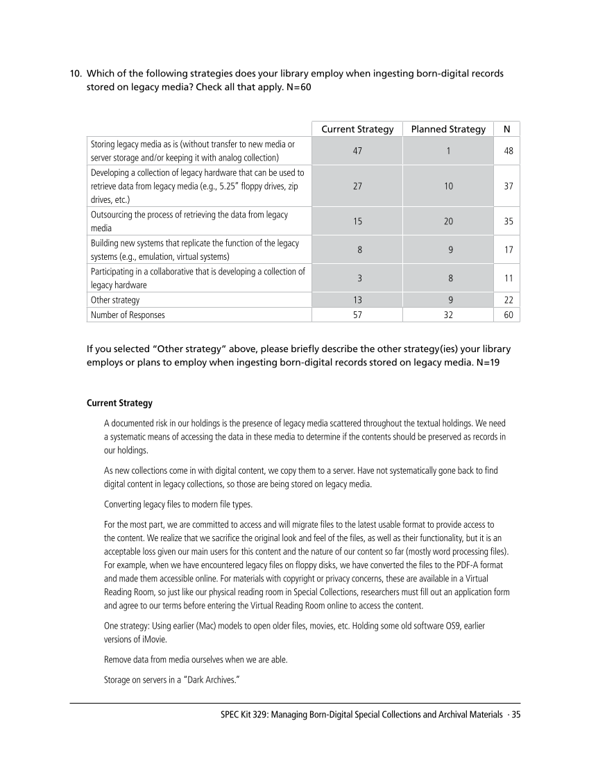 SPEC Kit 329: Managing Born-Digital Special Collections and Archival Materials (August 2012) page 35