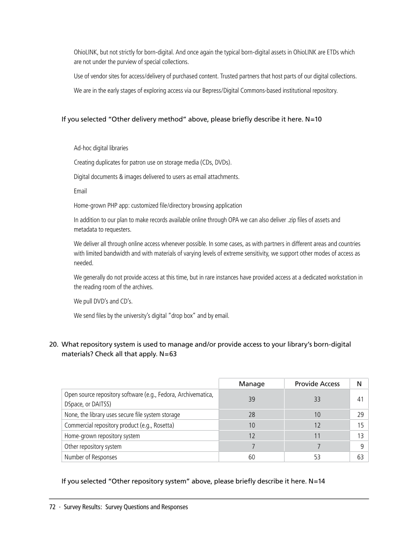 SPEC Kit 329: Managing Born-Digital Special Collections and Archival Materials (August 2012) page 72