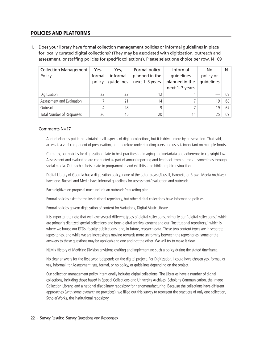 SPEC Kit 341: Digital Collections Assessment and Outreach (August 2014) page 22