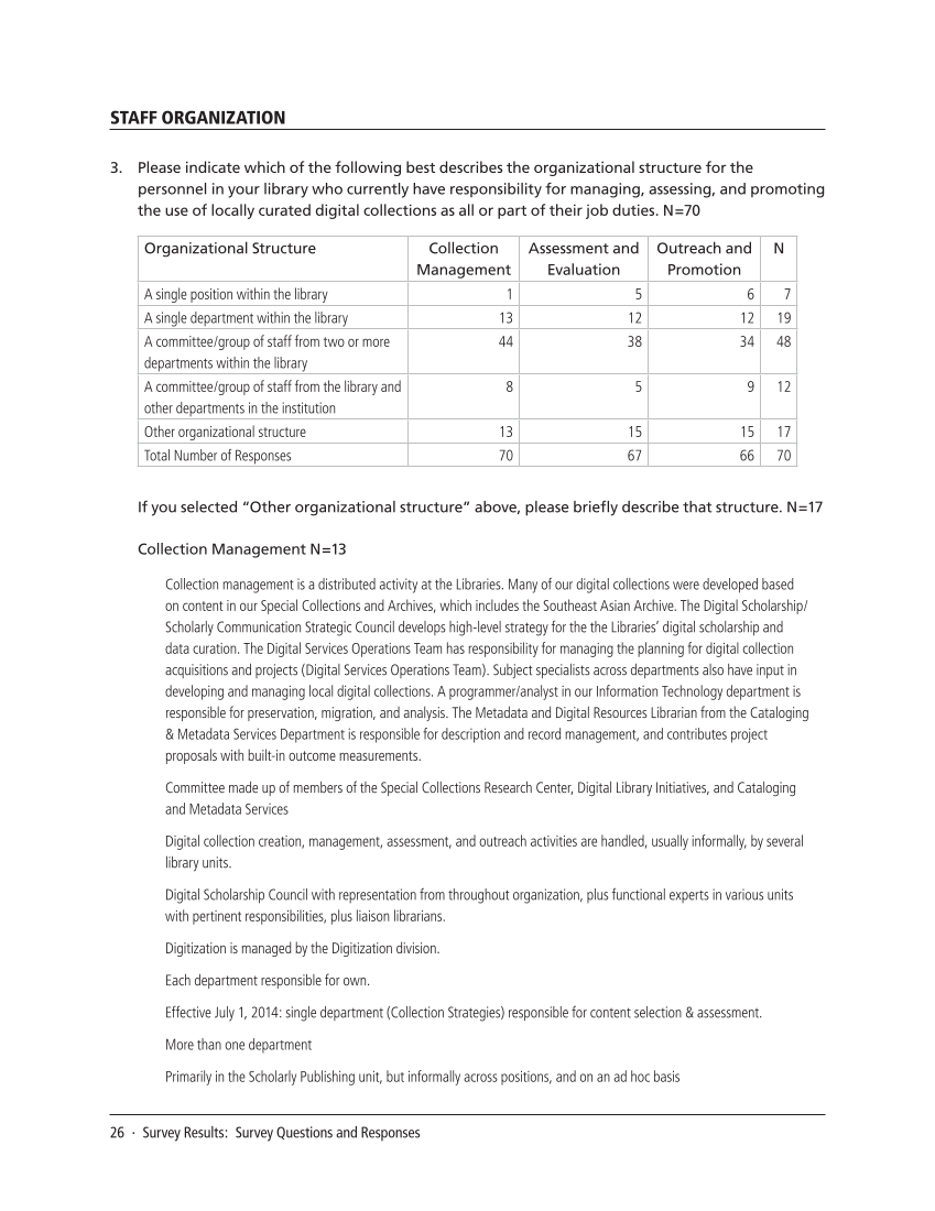 SPEC Kit 341: Digital Collections Assessment and Outreach (August 2014) page 26