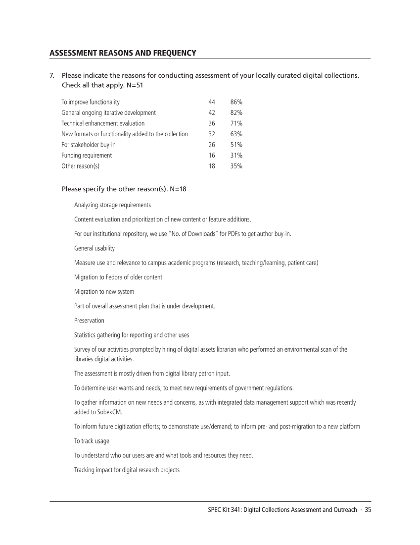 SPEC Kit 341: Digital Collections Assessment and Outreach (August 2014) page 35