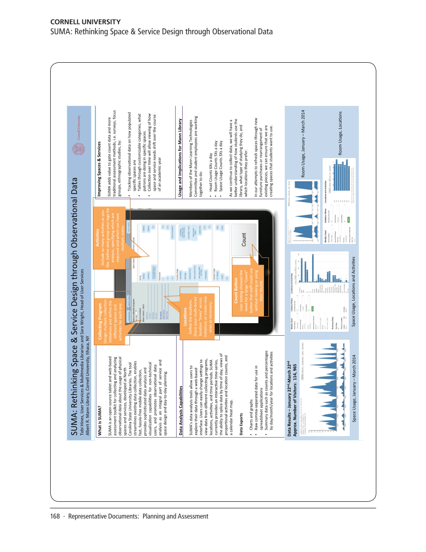 SPEC Kit 342: Next-Gen Learning Spaces (September 2014) page 168