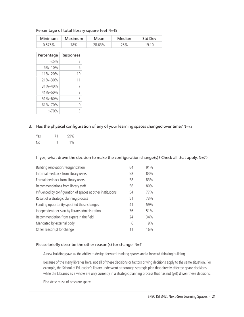 SPEC Kit 342: Next-Gen Learning Spaces (September 2014) page 21