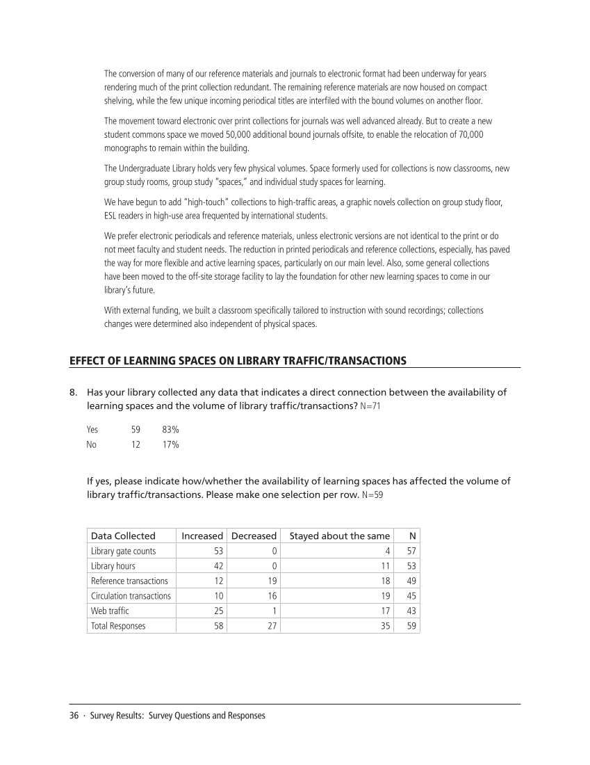 SPEC Kit 342: Next-Gen Learning Spaces (September 2014) page 36