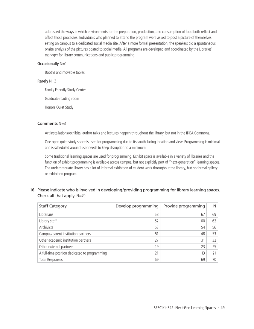 SPEC Kit 342: Next-Gen Learning Spaces (September 2014) page 49