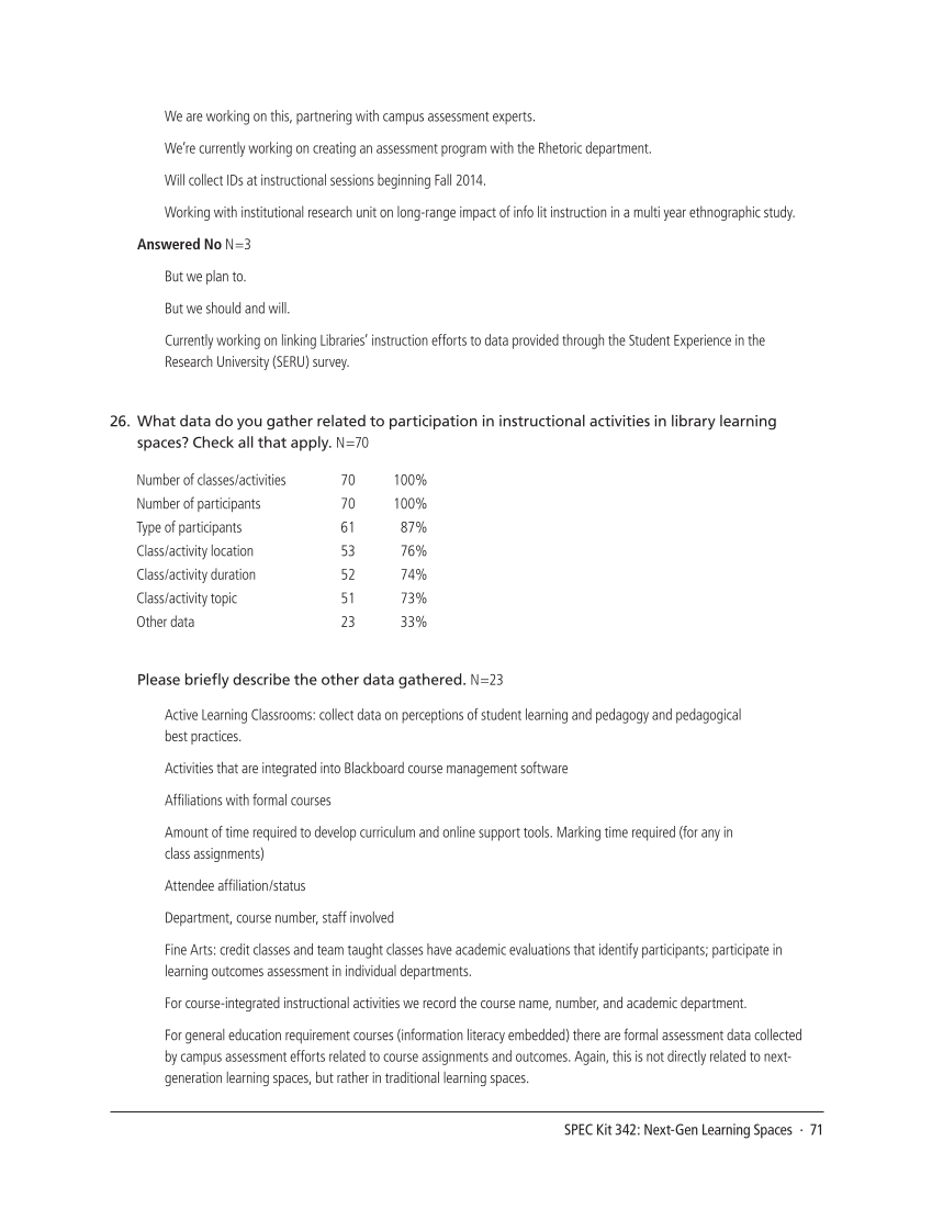 SPEC Kit 342: Next-Gen Learning Spaces (September 2014) page 71