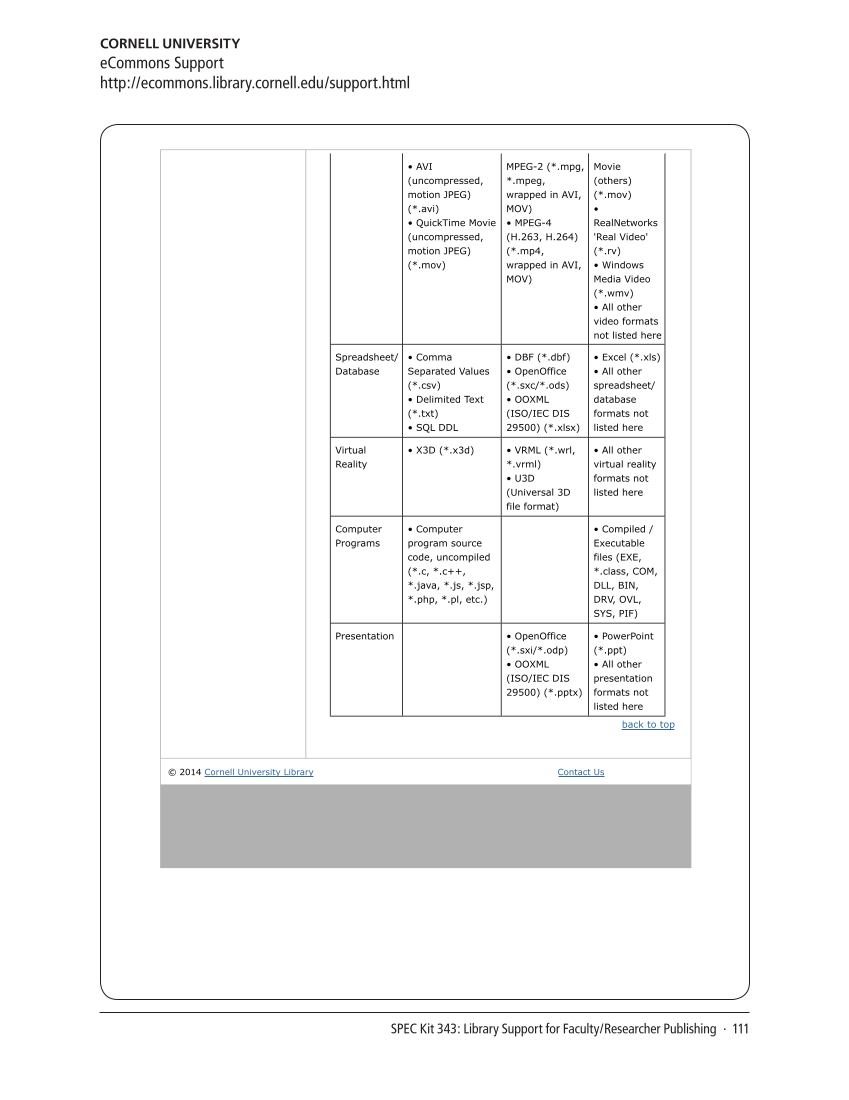 SPEC Kit 343: Library Support for Faculty/Researcher Publishing (October 2014) page 111