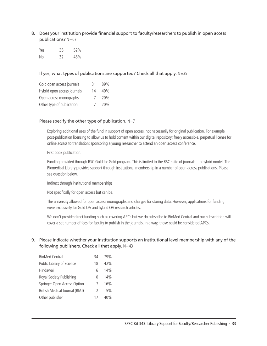 SPEC Kit 343: Library Support for Faculty/Researcher Publishing (October 2014) page 33