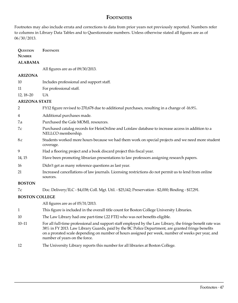 ARL Academic Law Library Statistics 2012-2013 page 47