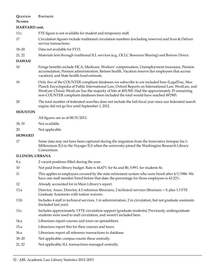 ARL Academic Law Library Statistics 2012-2013 page 52