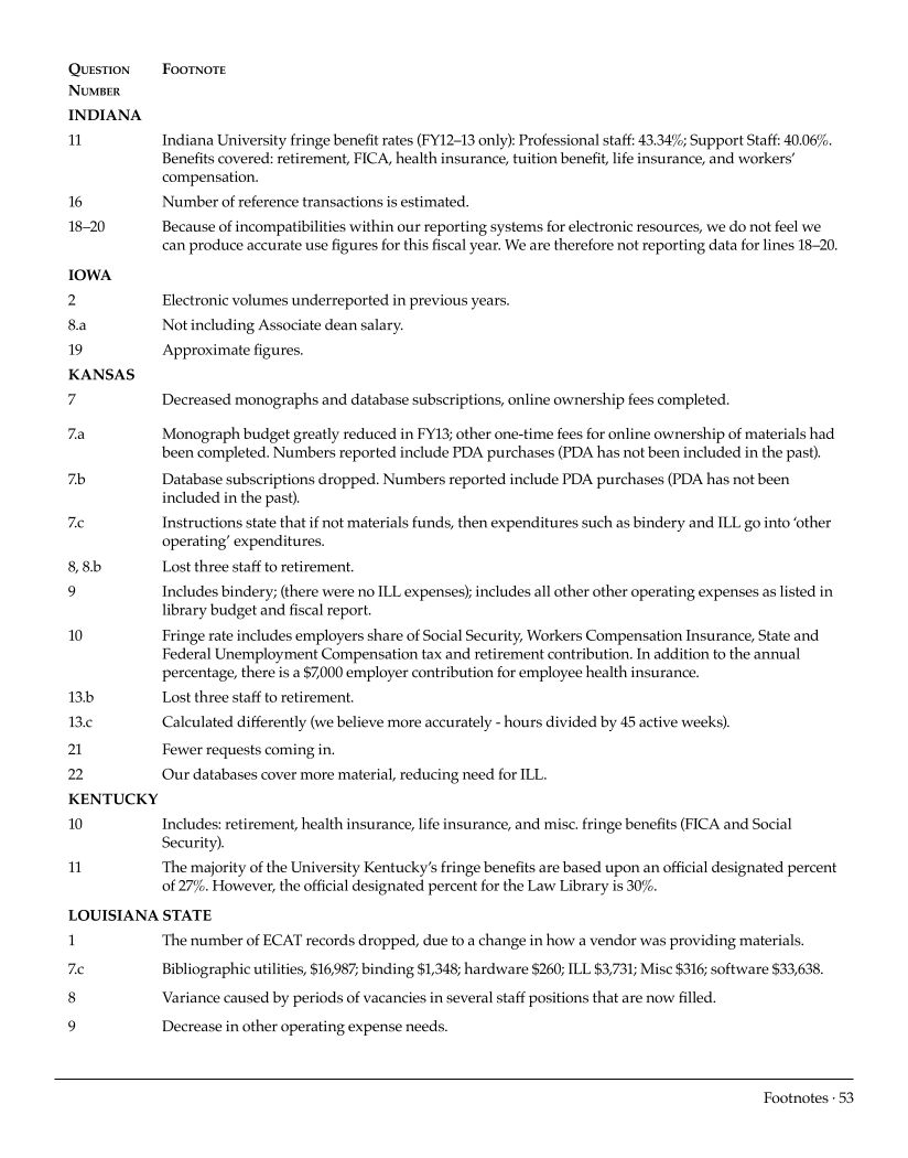 ARL Academic Law Library Statistics 2012-2013 page 53