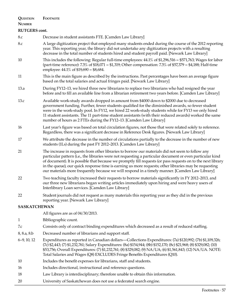 ARL Academic Law Library Statistics 2012-2013 page 57