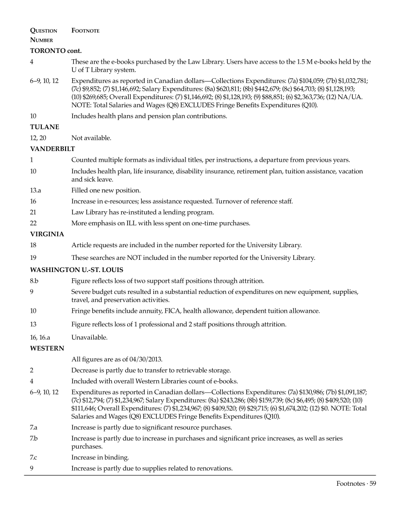 ARL Academic Law Library Statistics 2012-2013 page 59