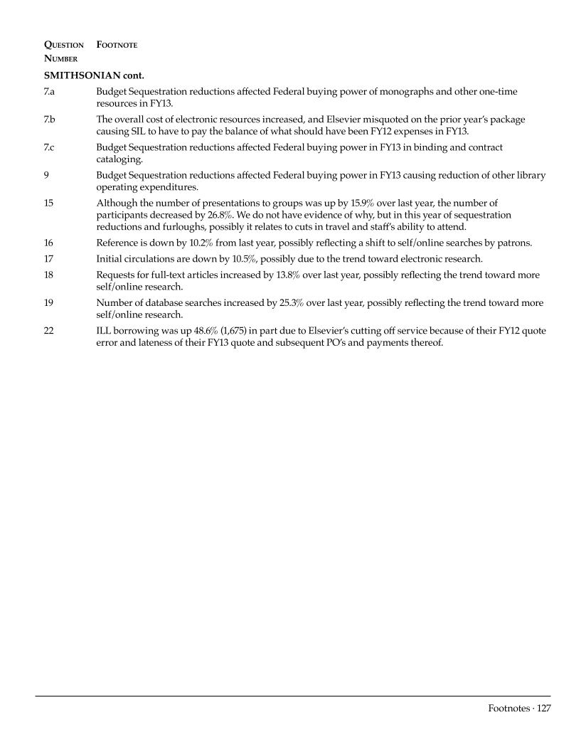 ARL Statistics 2012–2013 page 127