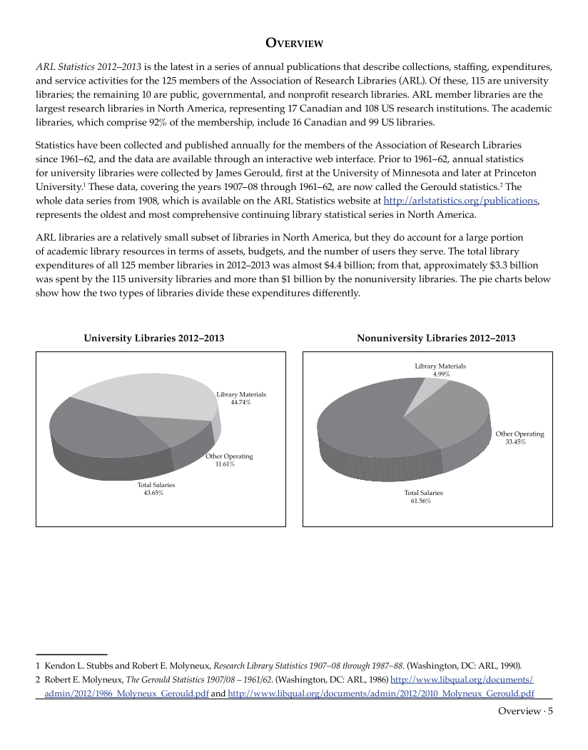 ARL Statistics 2012–2013 page 5