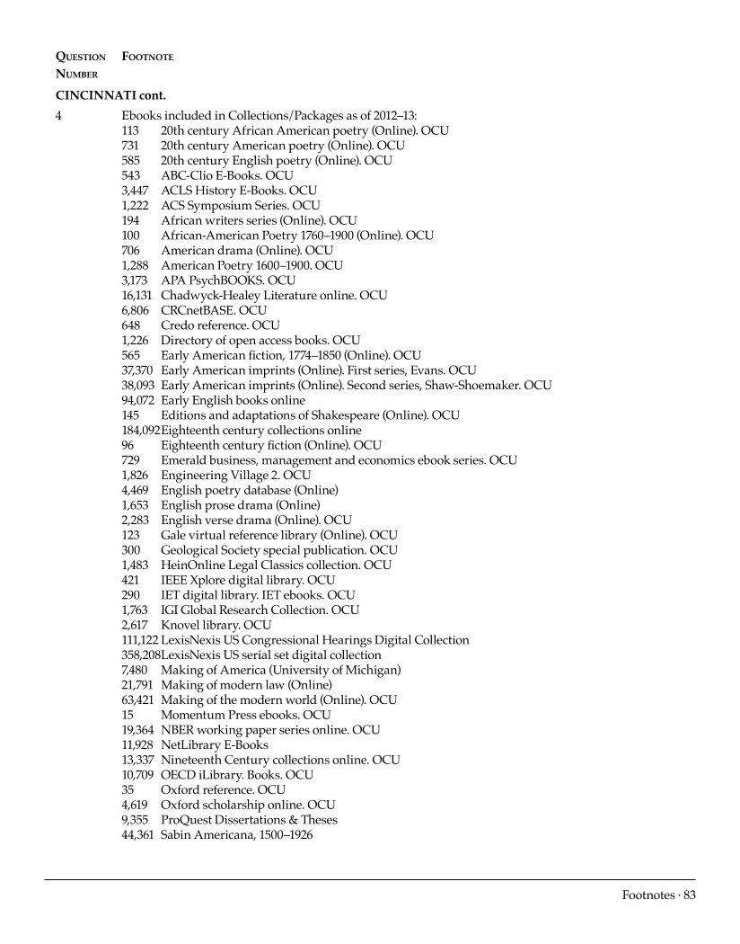 ARL Statistics 2012–2013 page 83