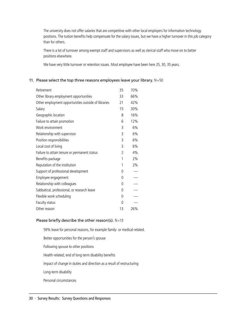 SPEC Kit 344: Talent Management (November 2014) page 30