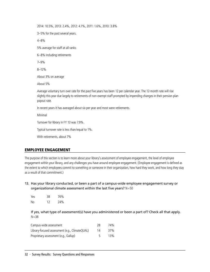 SPEC Kit 344: Talent Management (November 2014) page 32