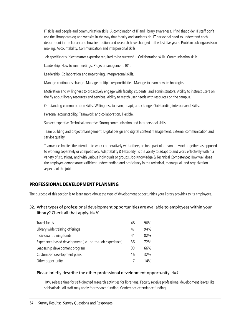 SPEC Kit 344: Talent Management (November 2014) page 54