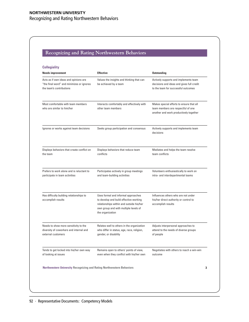 SPEC Kit 344: Talent Management (November 2014) page 92