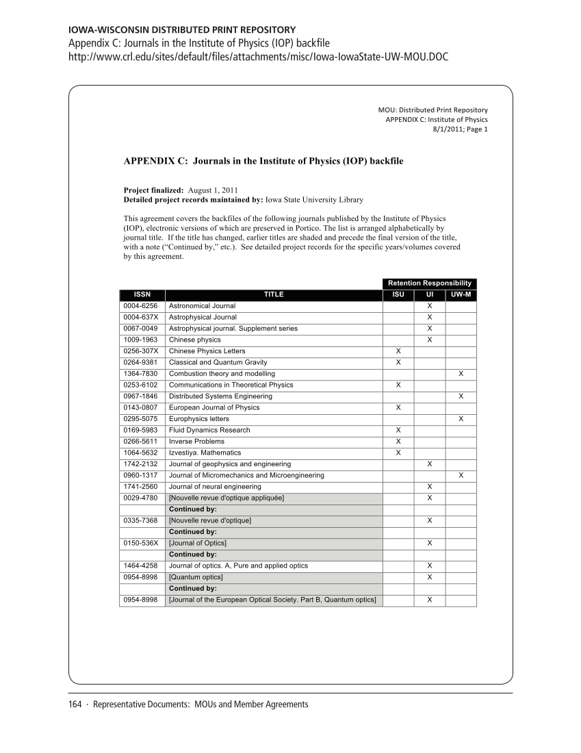 SPEC Kit 345: Shared Print Programs (December 2014) page 164