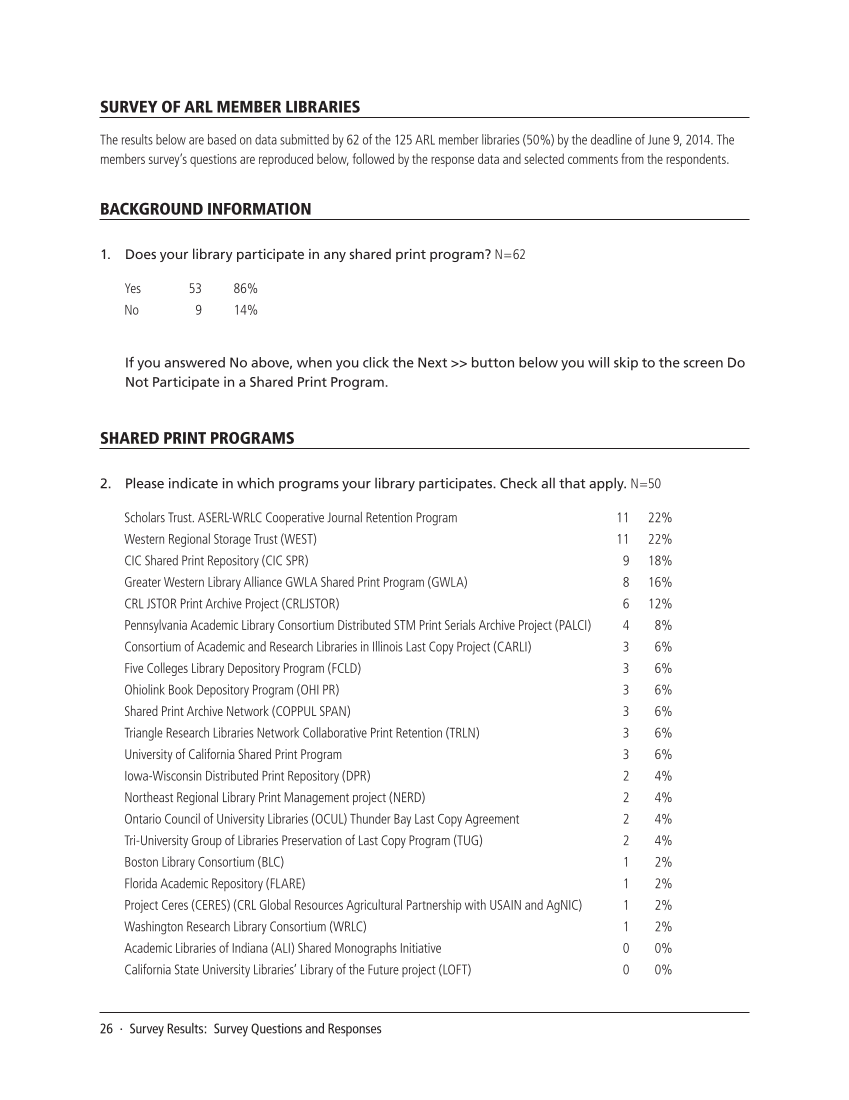 SPEC Kit 345: Shared Print Programs (December 2014) page 26