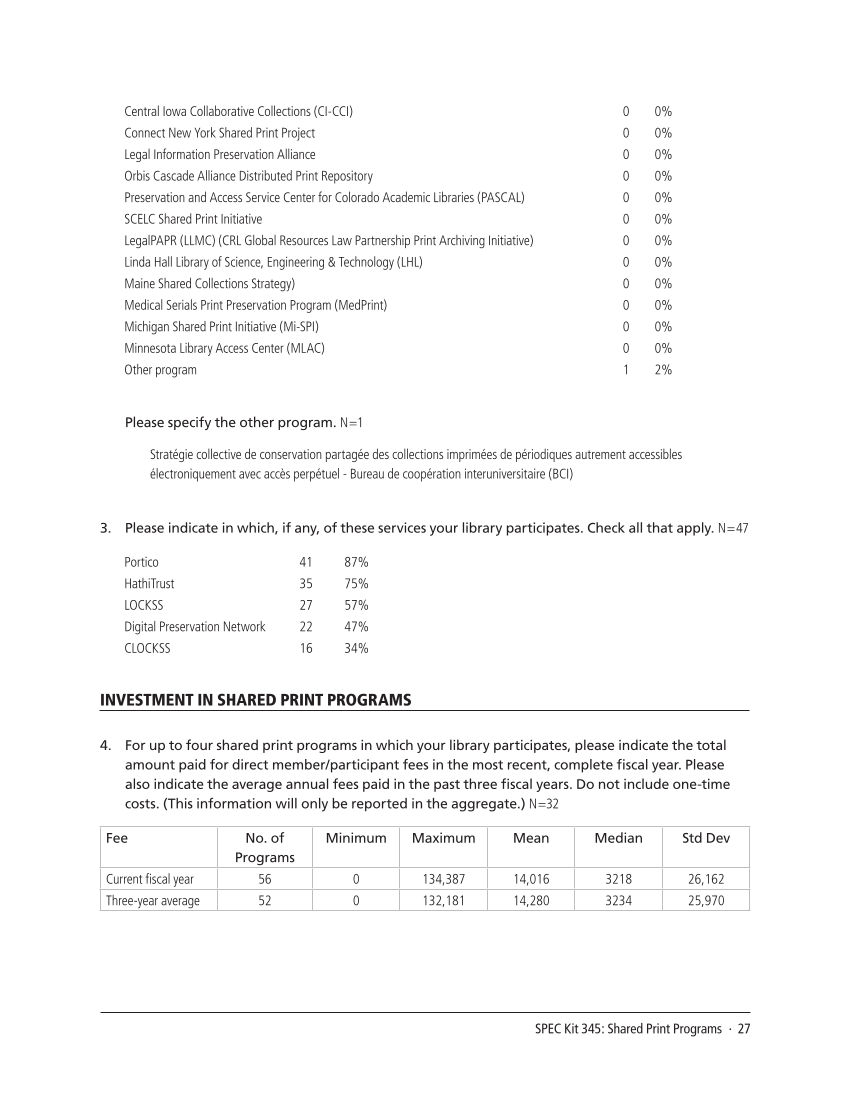 SPEC Kit 345: Shared Print Programs (December 2014) page 27