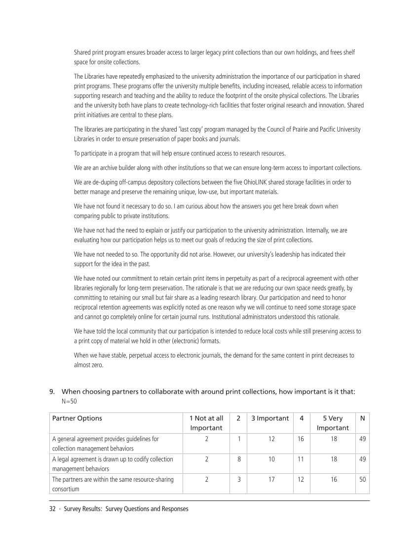 SPEC Kit 345: Shared Print Programs (December 2014) page 32