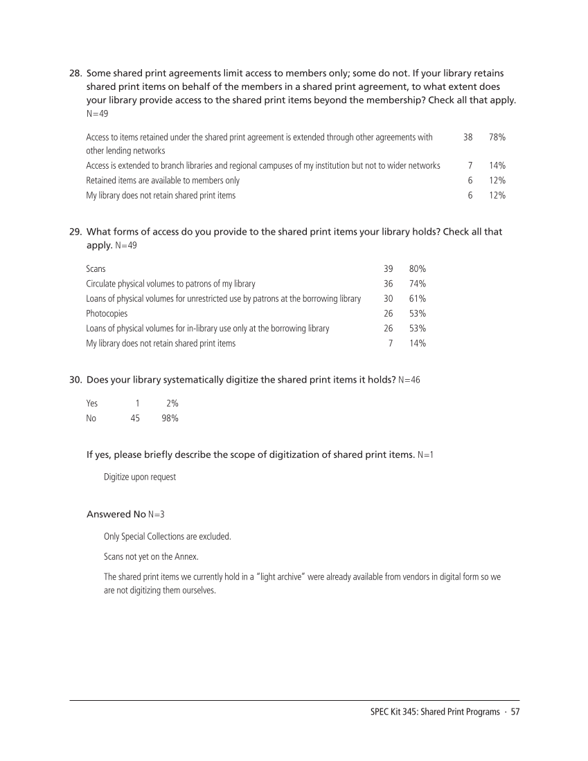 SPEC Kit 345: Shared Print Programs (December 2014) page 57