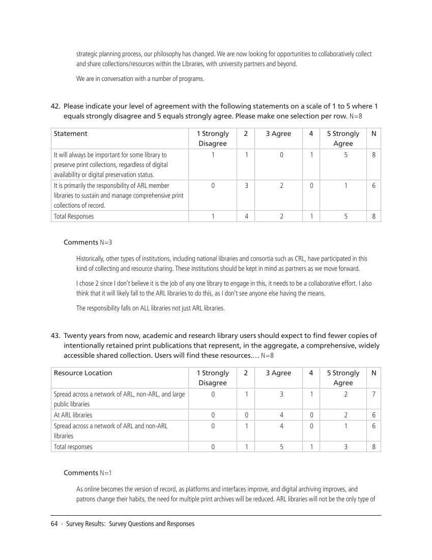 SPEC Kit 345: Shared Print Programs (December 2014) page 64